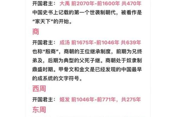 八字命理学的起源与发展①秦汉隋唐宋明清