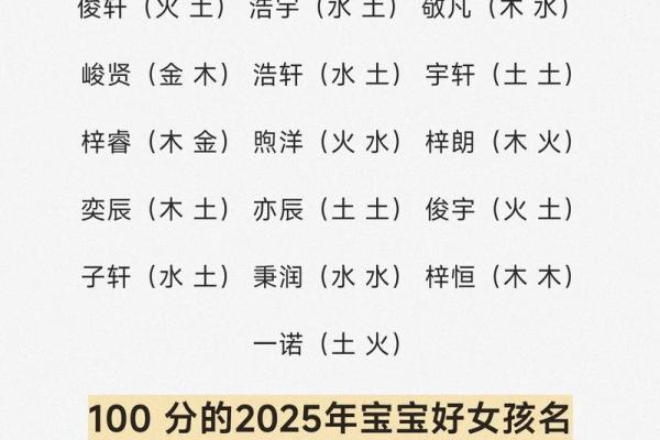 2019年4月24号寅时出生的男孩应该起什么样的名字姓名