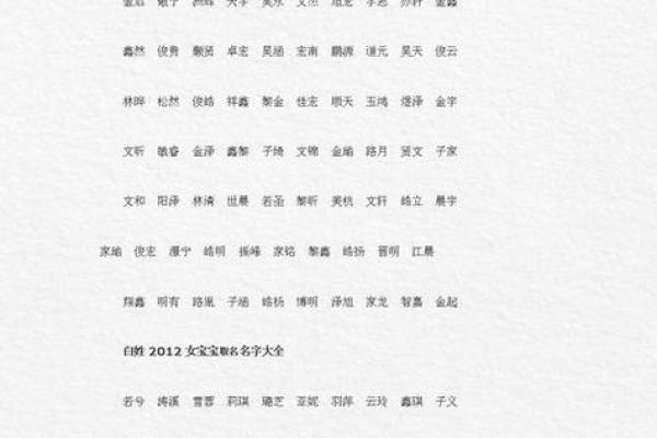 傍晚6点出生的属虎男孩如何起名，宜用什么字姓名
