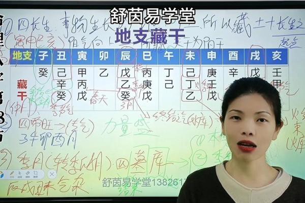 八字大格