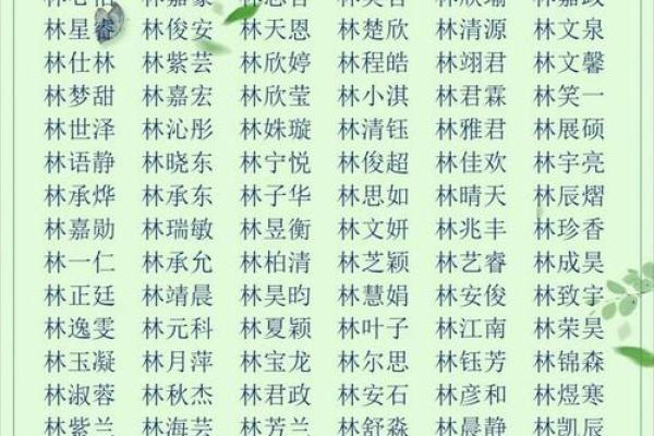 生辰八字取名字