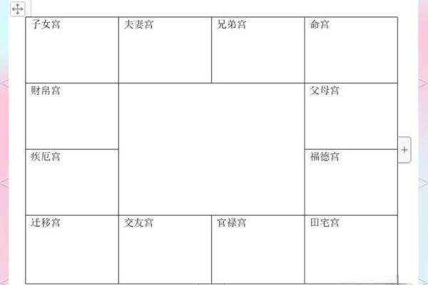 紫微斗数龙池子女宫 龙池在子女宫有什么特点？