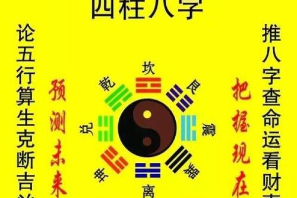 八字配对算命