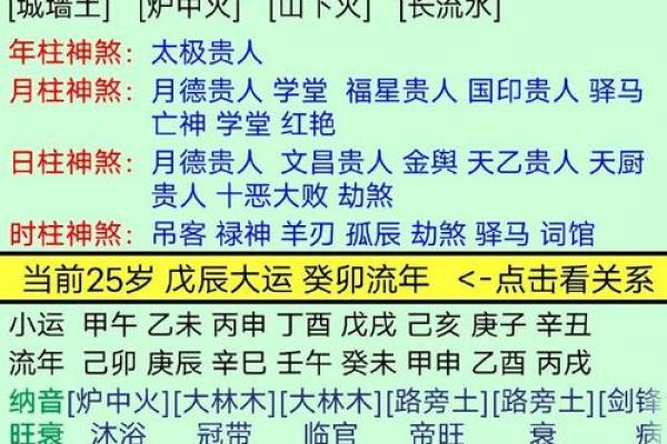 算命里有哪些禁忌之人