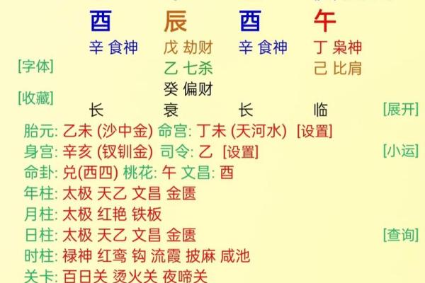 如何通过八字测婚姻实例来判断一个人的婚姻状况