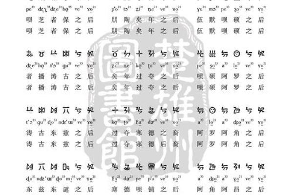 姓姚的名人-姓名学-华易算命网姓名