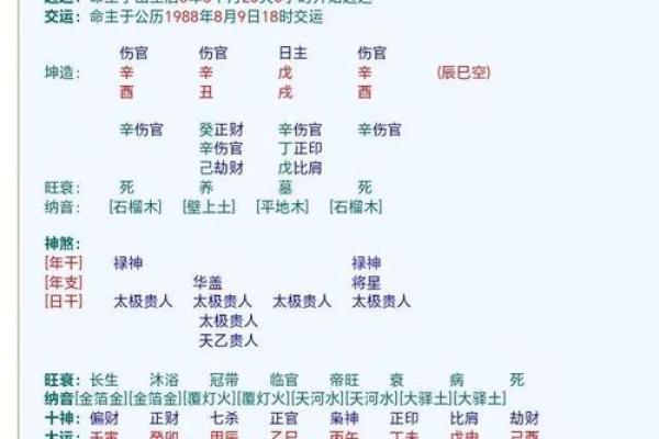 17年算命