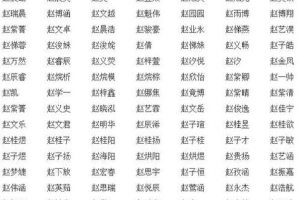 免费取名100分测试100分,免费起名测名