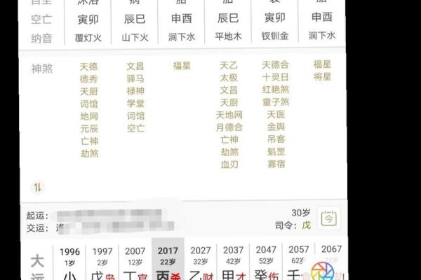 婚姻不好的八字