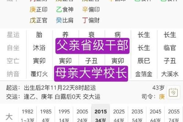 怎样判断八字官杀混杂 官杀混杂解析