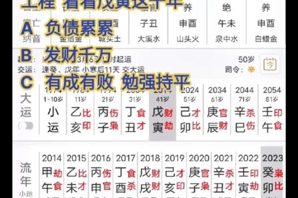 “算命”对自己伤害有多大？