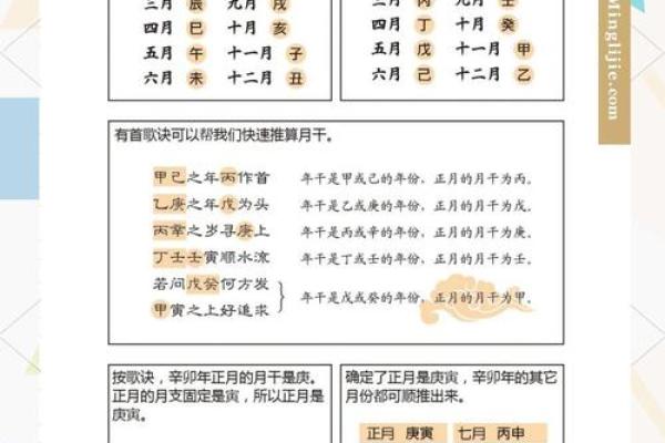 八字纳音格局算命