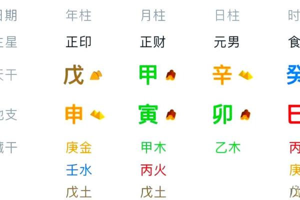 子平八字算命app