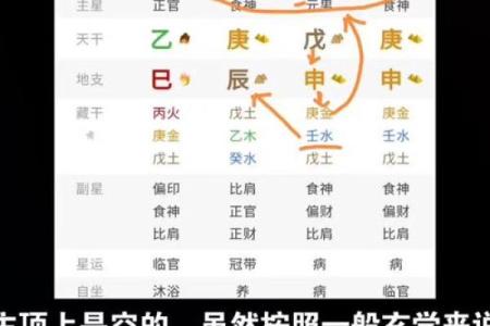 八字奇人