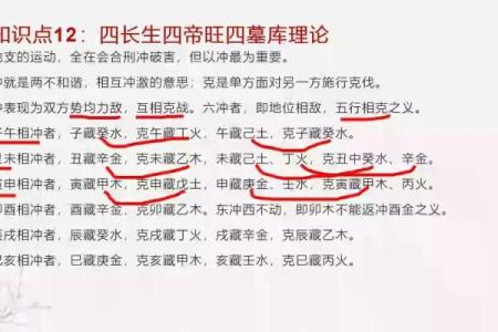 八字命例集