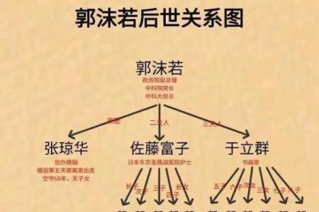 佟姓姓氏的家谱记载和郡望-姓名学-华易算命网姓名