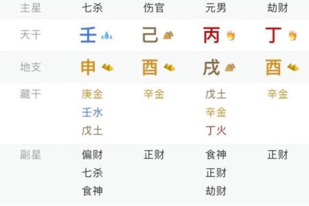 命理八字免费算命