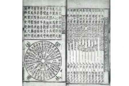 八字正宗