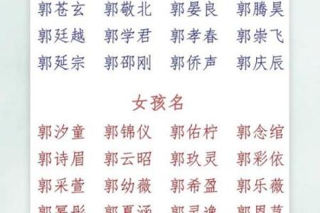 生辰八字起名喜好