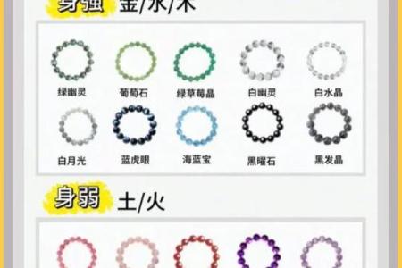 八字身强