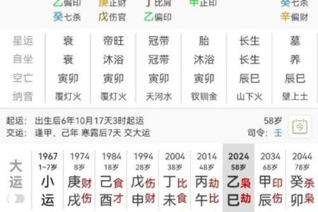 香港首富生辰八字命理解析