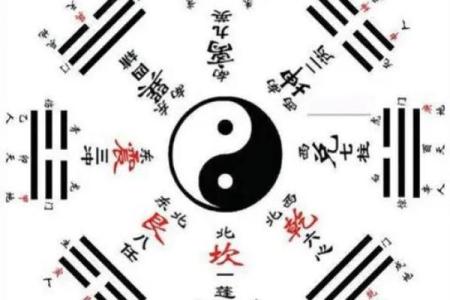 八字气数推算吉凶方法