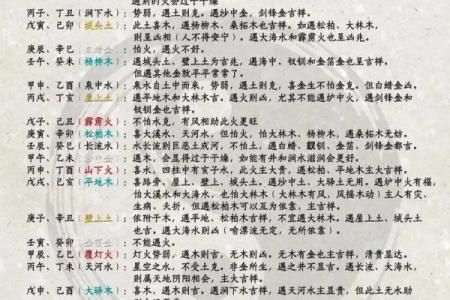 金匮在日柱什么意思 八字金匮详解