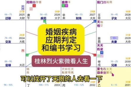 紫微斗数看配偶及恋爱婚姻之：婚灾的解救方法