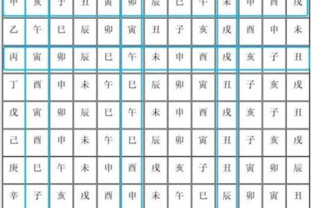 紫微斗数怎么看流年正缘 紫微斗数怎样看流年？