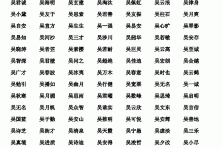 名字和八字