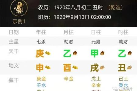八字如何看贫富