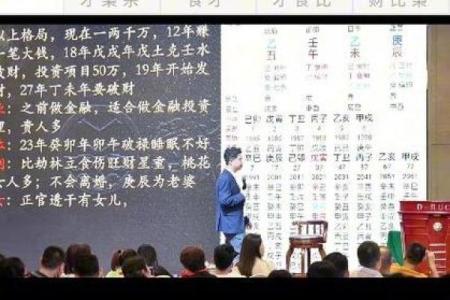 八字离婚年