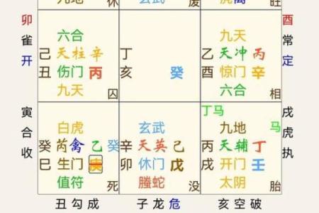 奇门遁甲在线排盘系统专业版