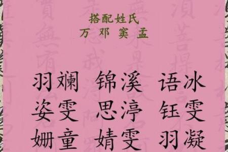 八字起名字女孩