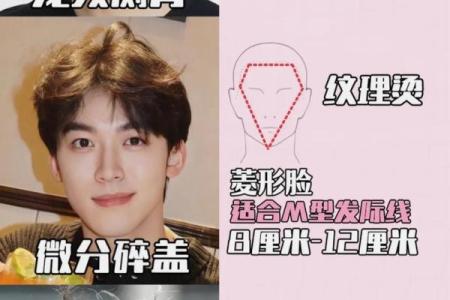 缘分测试男生发型长发烫发 男生发型测试在线？