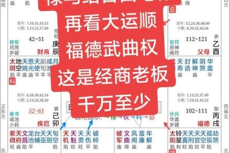 《紫微斗数》：最擅长白手起家是哪几个主星？