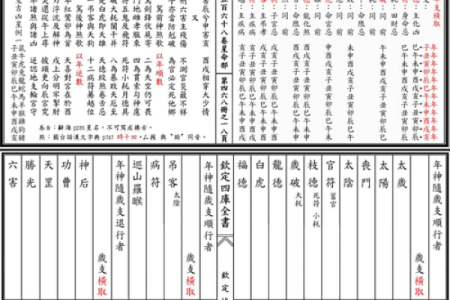 紫薇斗数运财