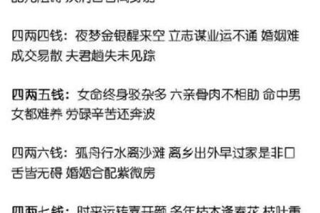 袁天罡称骨算命法男女