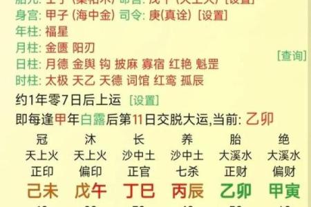 八字衰旺表