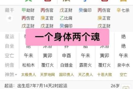 根据八字保健身体 八字可否用于保健身体