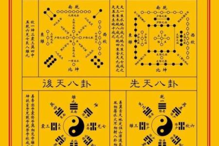 八字命理算命口技