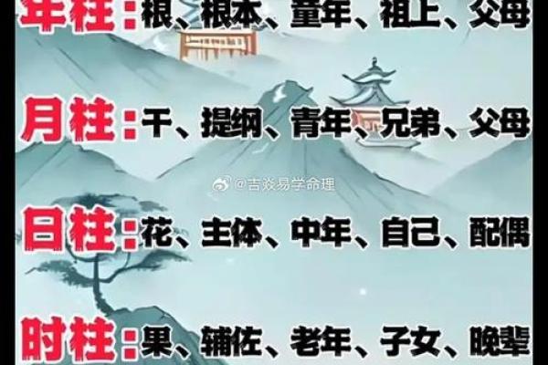 女性八字中多个比肩特征的解析分享