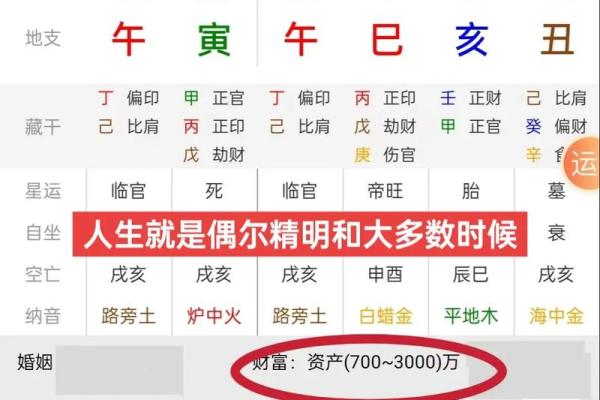 八字命理里，谈天干的特殊喜好
