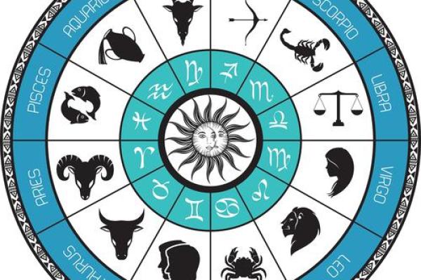自己看星盘有什么不好的吗