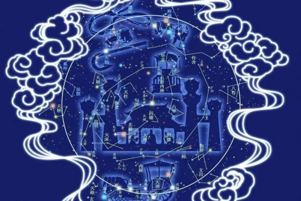 紫薇斗数拼音