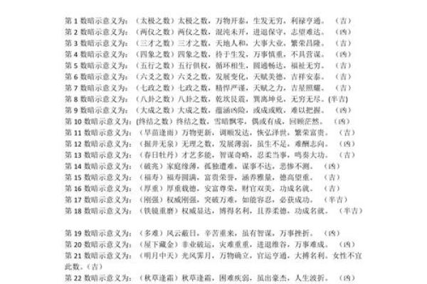 姓名配对的评价 姓名配对测试准不准？