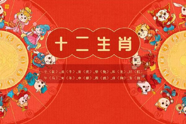八字生肖运势查询