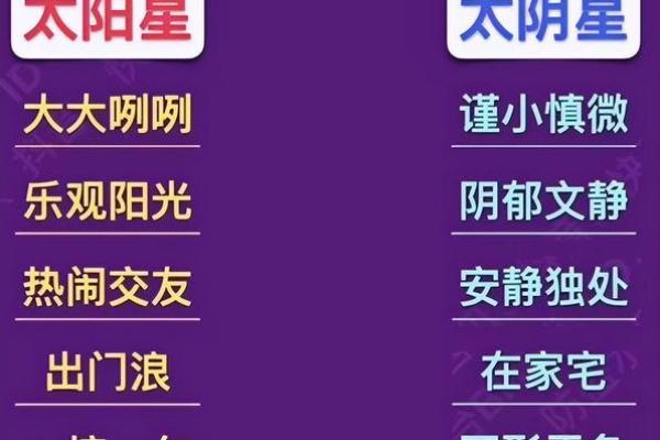 紫微斗数之财帛宫与诸星，太阴星在财帛宫是什么意思？