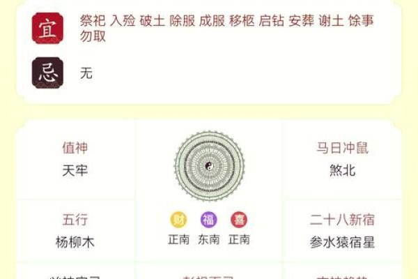 算婚姻属鼠男和属猴女八字相合吗 婚姻好吗