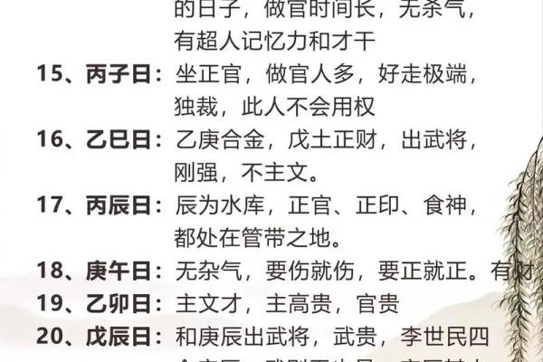 哪些八字日柱的人大贵？九紫离火运中，谁的地位会提高？